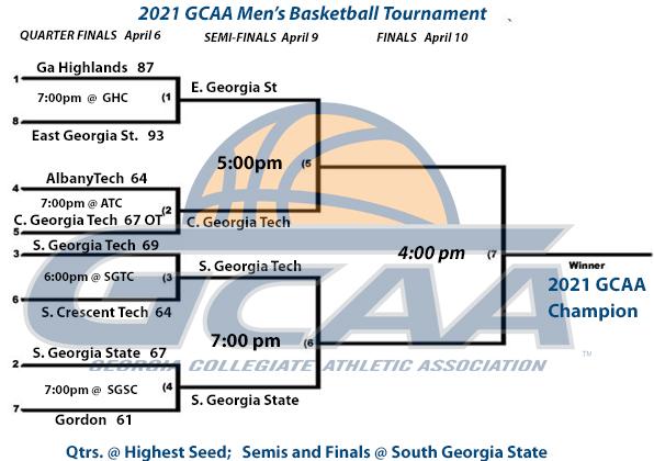2021 GCAA Men's Basketball Tournament Bracket-Semifinals